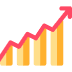 Rising premiums as your pet ages